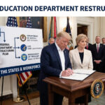 Dismantling by Outsourcing: Inside the Trump Education Department Restructuring Strategy
